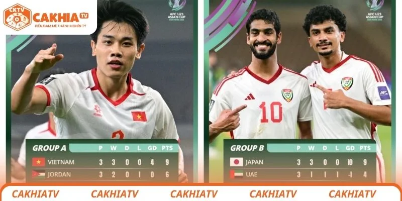 Nhận định chi tiết về đội hình chiến thuật 2 đội bóng U23 Việt Nam vs U23 UAE